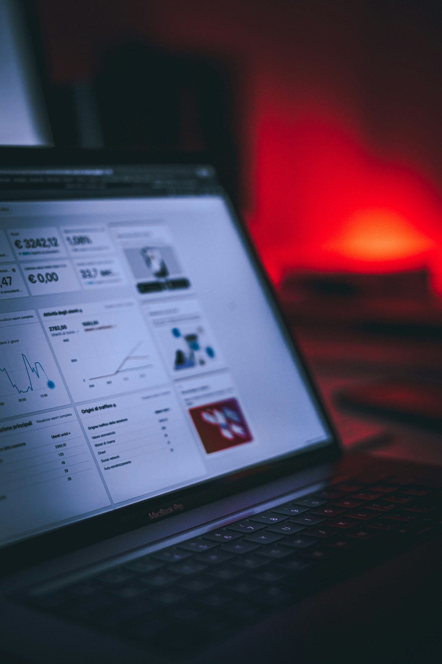 A Importância de Um Público-Alvo Bem Definido